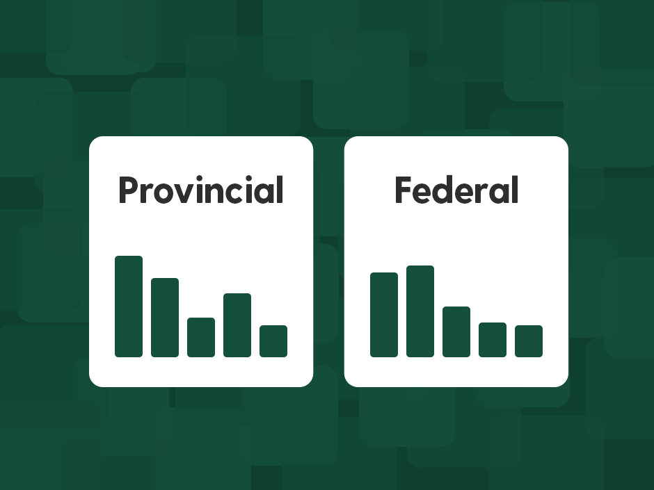 Solar Rebates in Canada: A Complete Guide to Federal and Provincial Programs